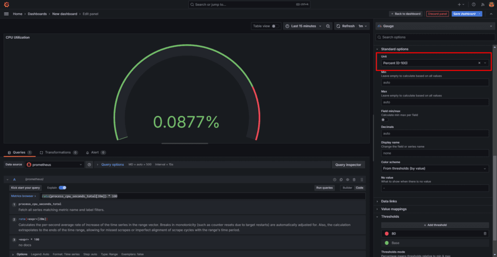 CPU utilization in percentage unit in Grafana
