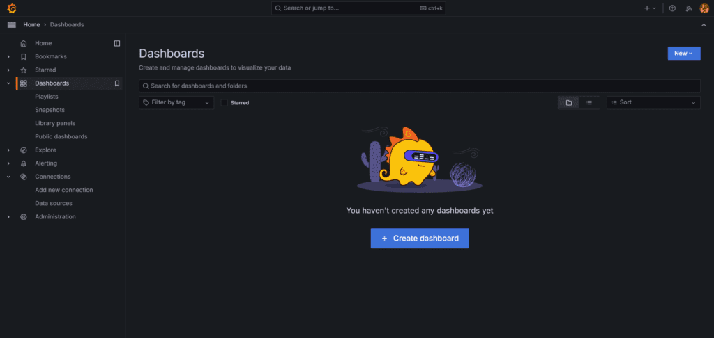 Grafana dashboard page