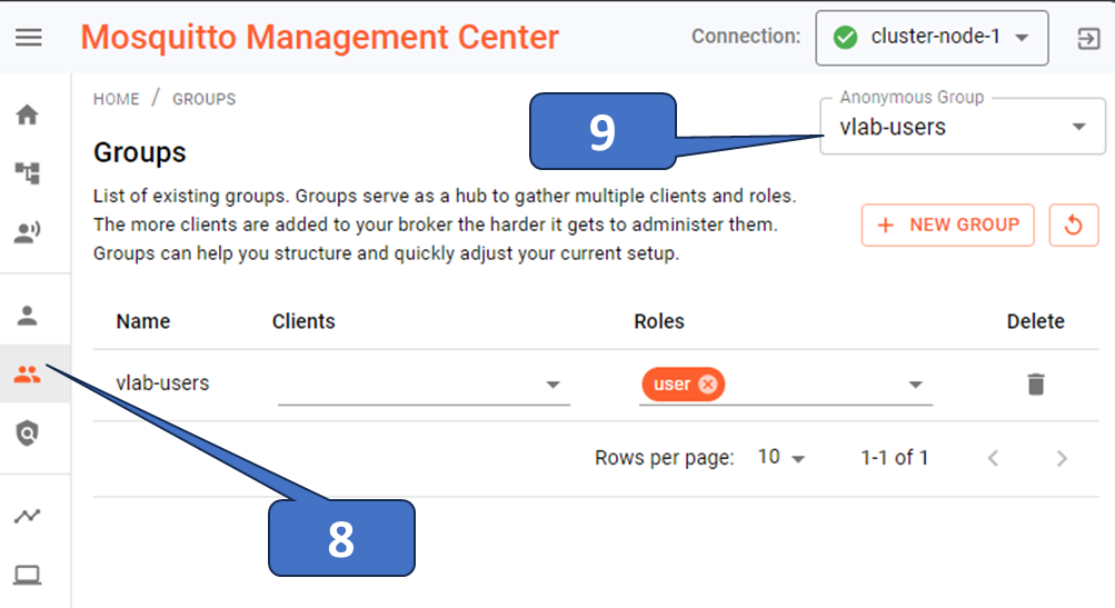 Assigning anonymous clients to specific groups with corresponding role/ACL
