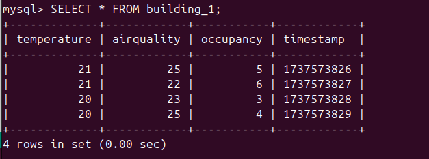 building_1 table content