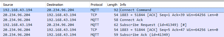 Unencrypted MQTT packets in Wireshark