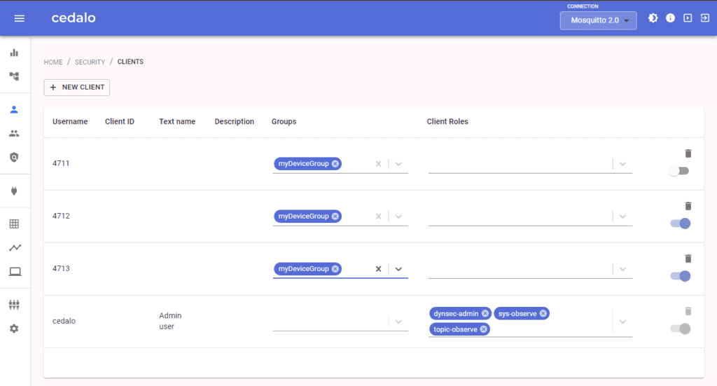 Mosquitto client setup