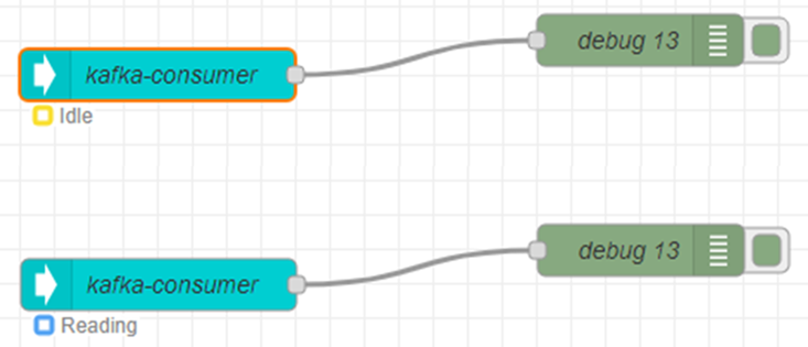 Node-RED graphical editor indicating the consumer state as ‘Idle’ and ‘Reading.’