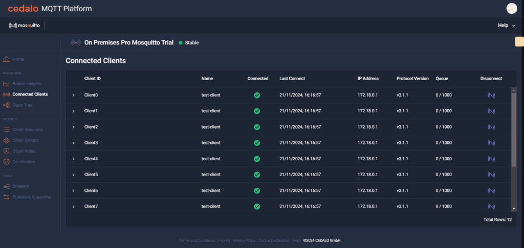 List of client connections in the Cedalo MQTT Platform's Management Center