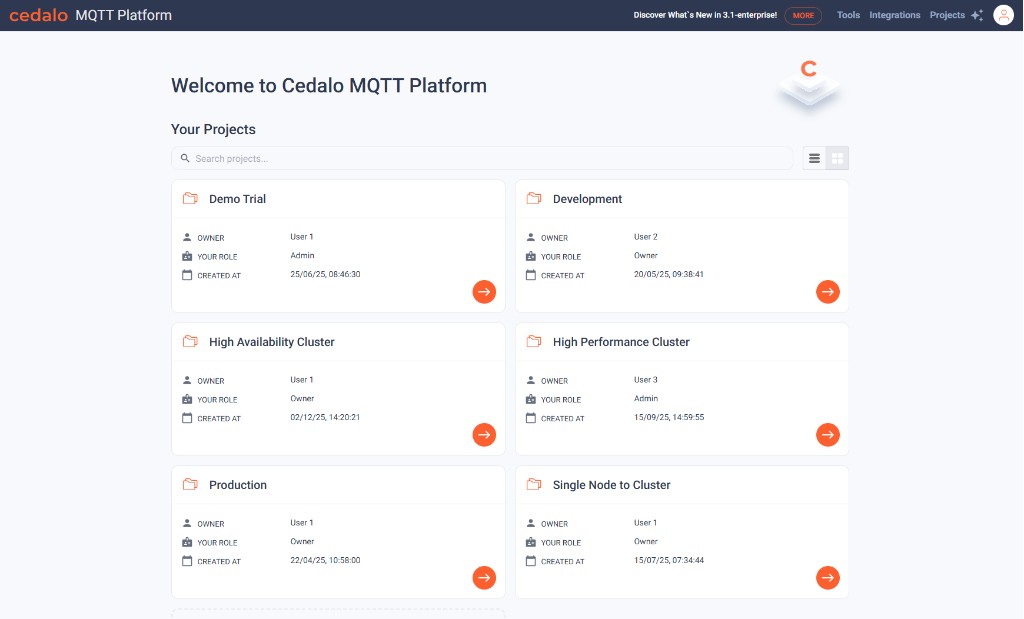 Cedalo Management Center — Project Overview (light mode)