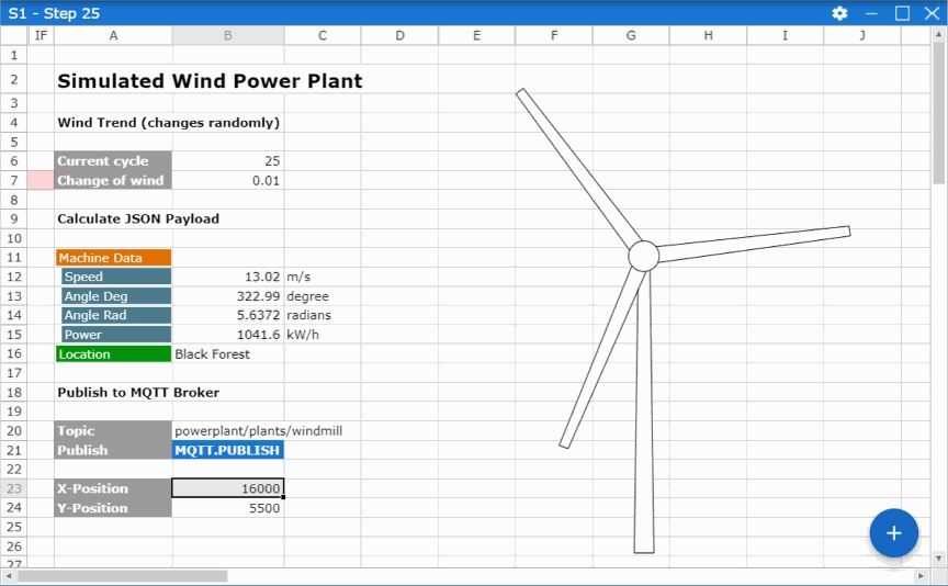 Screenshot of a simulated wind power plant on Streamsheets