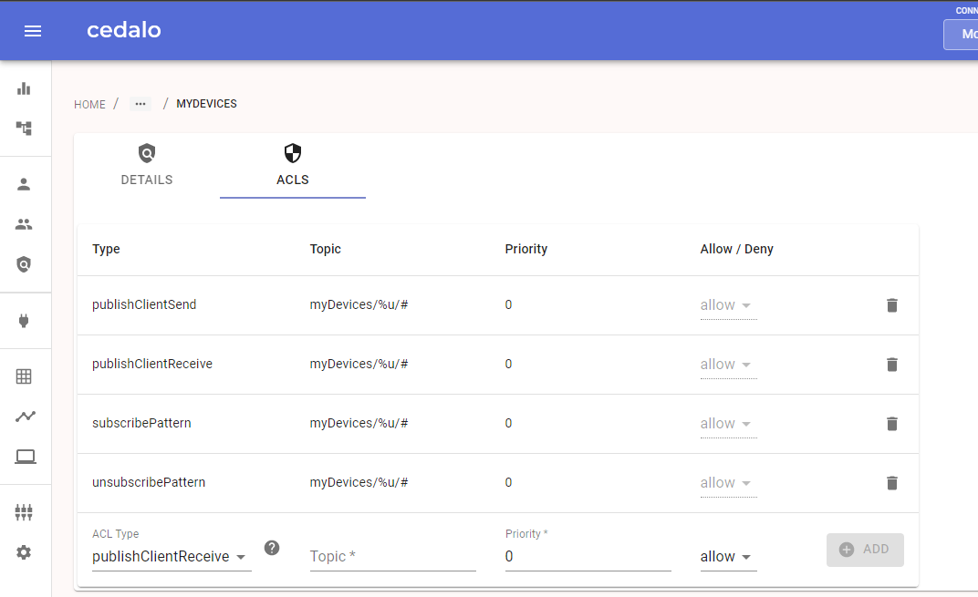 Mqtt Tls Configuration: Guide With Mosquitto Examples 