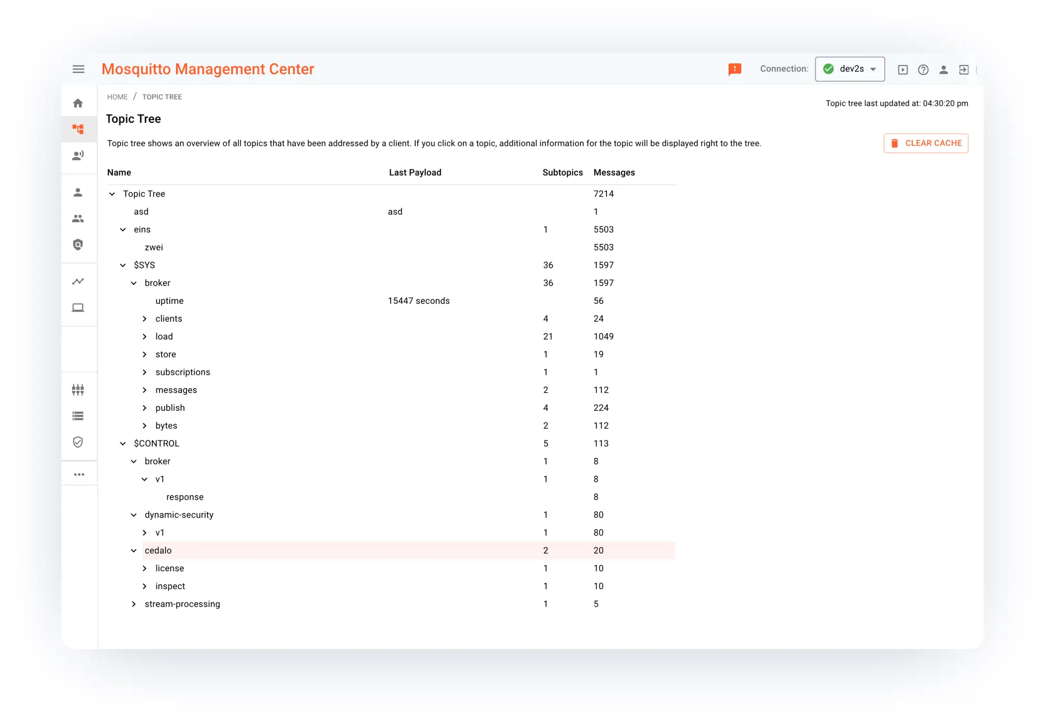 Mosquitto MQTT Client Topic Tree screenshot