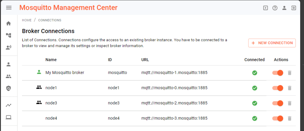 Pro Mosquitto broker connections overview in MMC