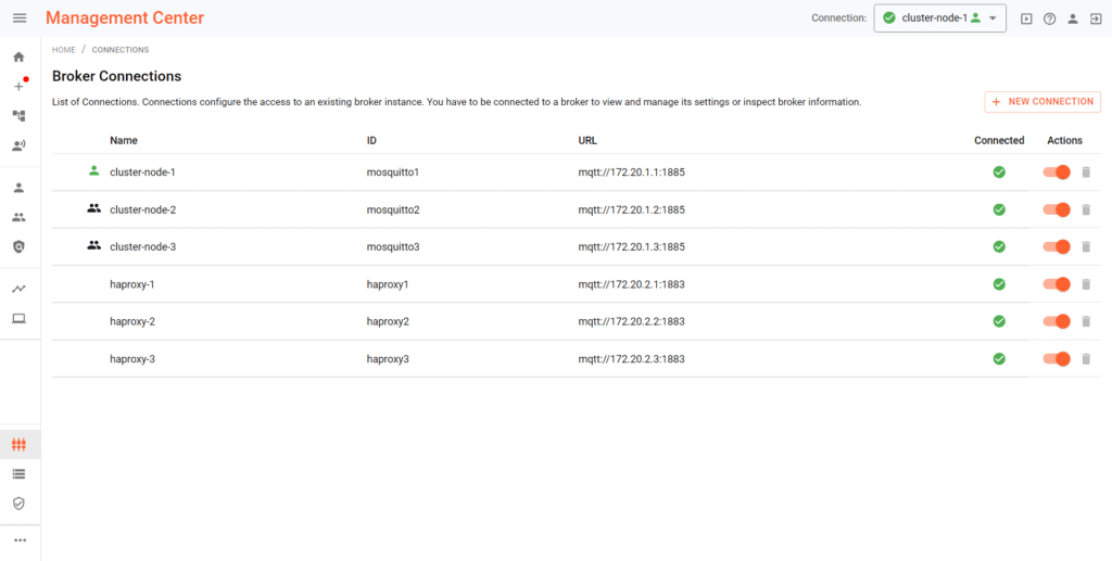 Broker connections in Management Center