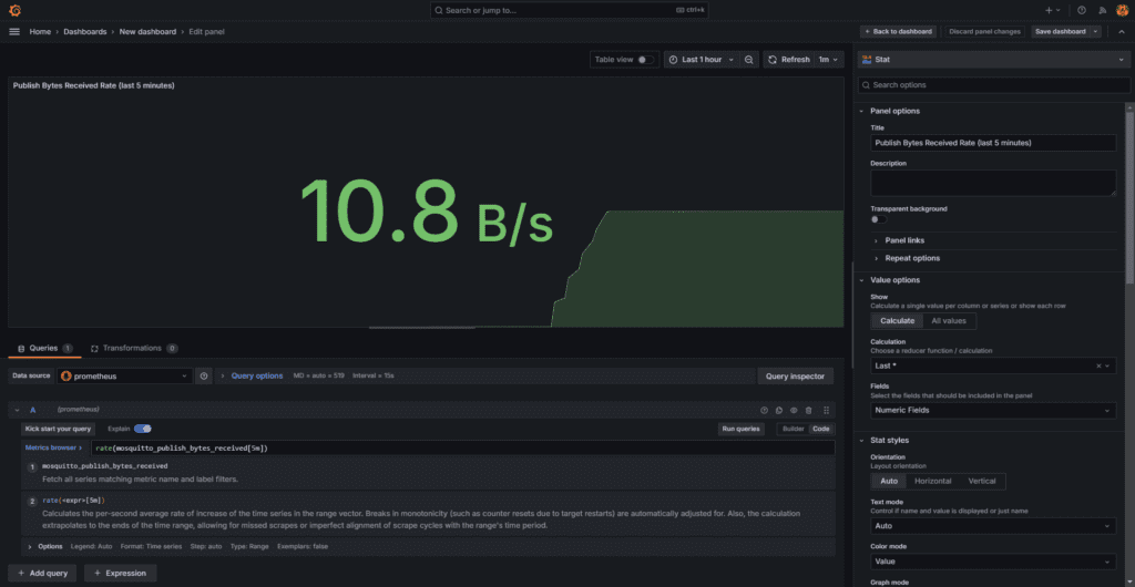 Grafana Stad panel creation